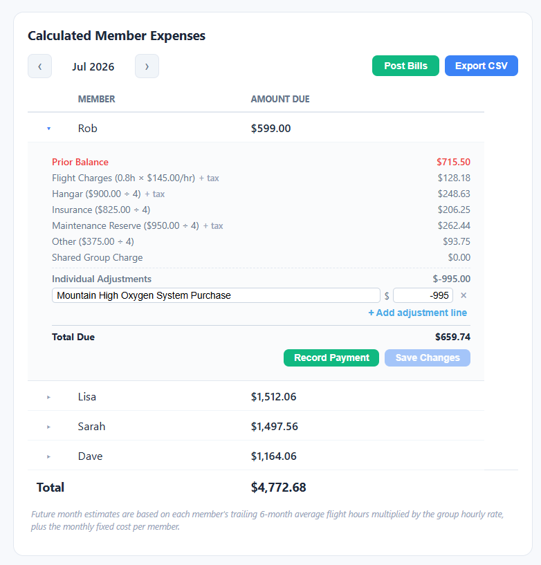 Expanded member row on Calculated Member Expenses showing an Individual Adjustment line with description and amount
